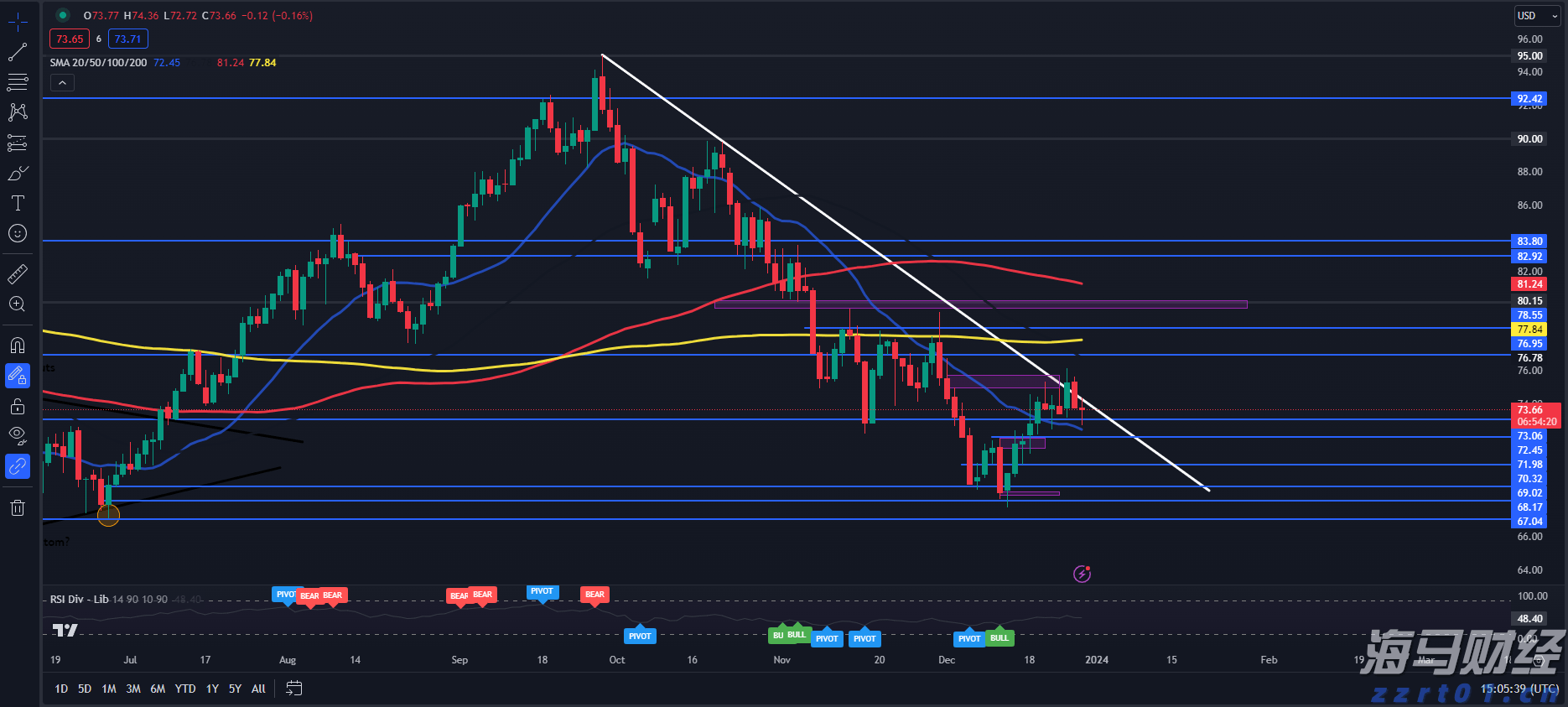 波音(BA.US)47亿美元收购Spirit AeroSystems(SPR.US)获英国监管机构批准