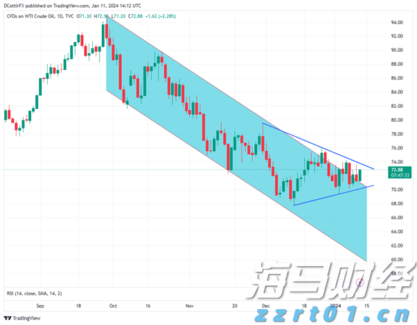 伯克希尔(BRK.A.US)现金储备轻微下降，Q2净利润减半，卡夫亨氏成“雷区”