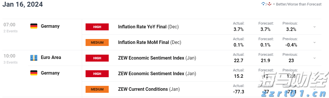 A股午评 | 沪指半日跌0.17% 大金融再冲锋 资源股集体走弱