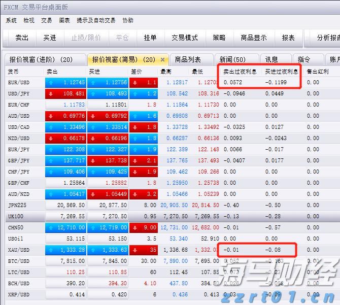 兴业银行落地全国首笔蓝色可持续境外美元债券