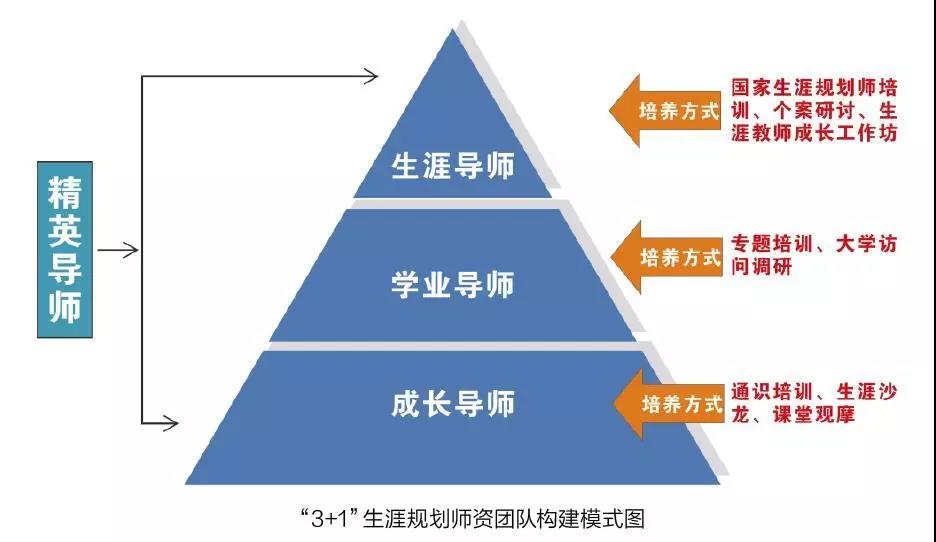 大墅镇：文明乡风焕新生 乡村振兴注新力