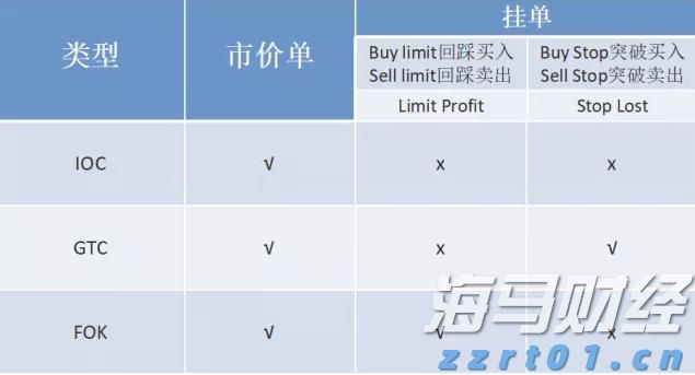 合肥寄递物流监管区域分中心  开展队伍建设