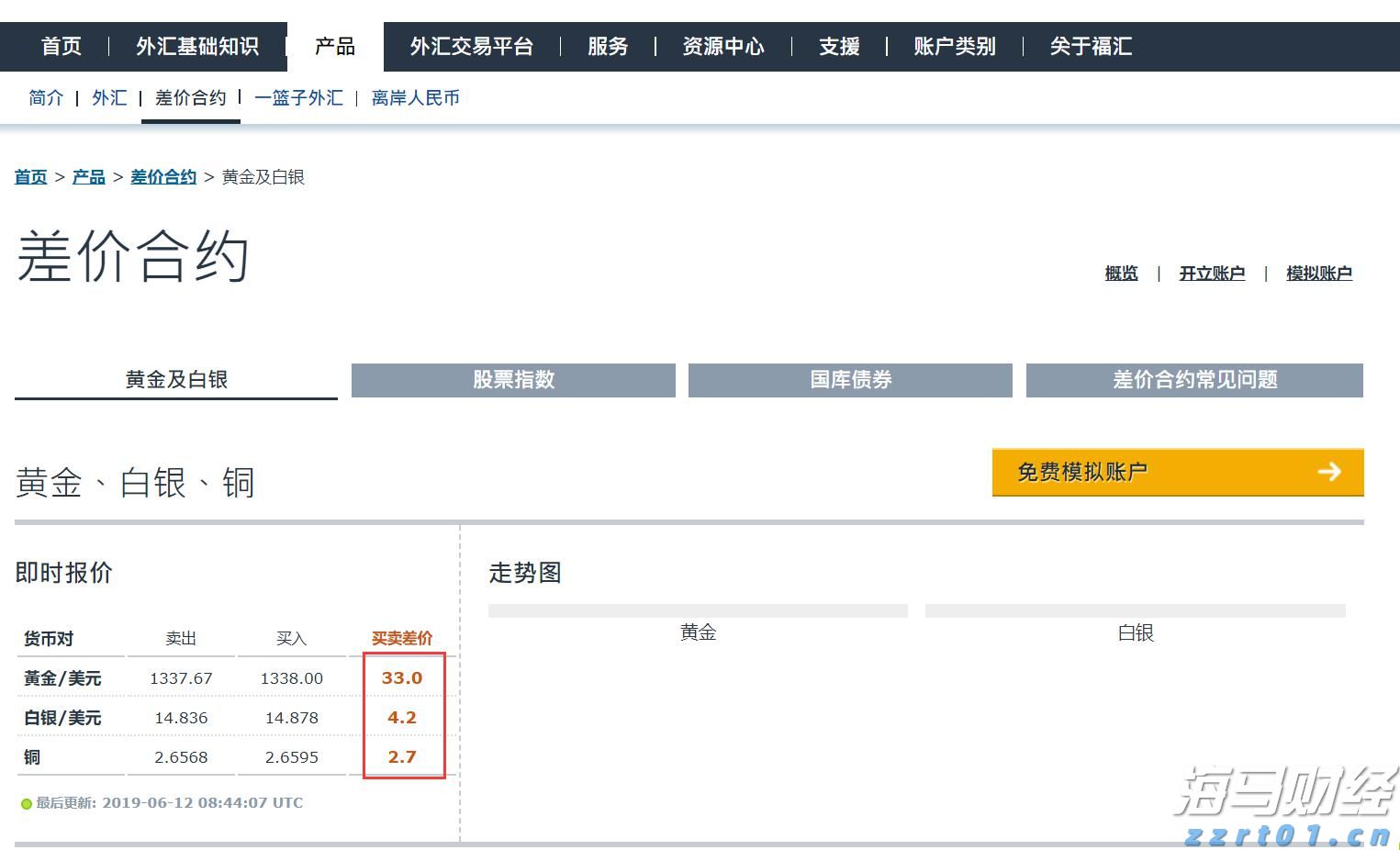 谁将接任鲍威尔？美联储理事沃勒成最热门人选