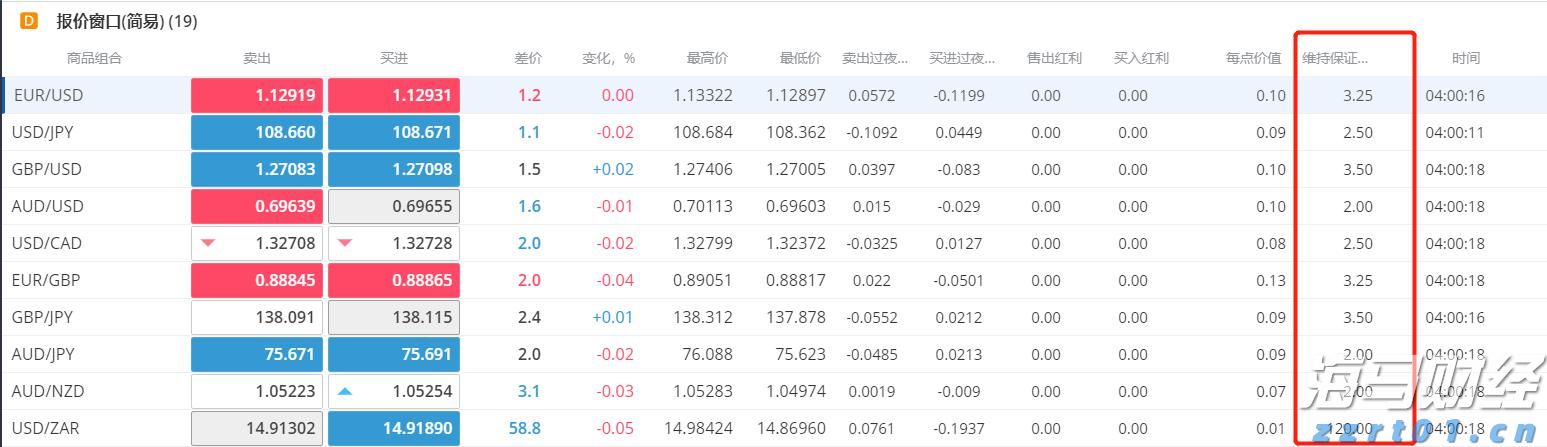 市工业和信息化局党组书记、局长陈晓东：锚定高质量发展 以实干开启新篇章