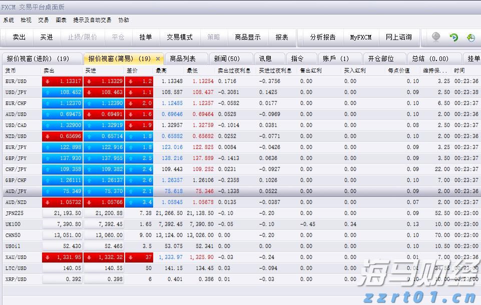 哈尔滨市市场监管局组织开展黑土经营专项执法检查
