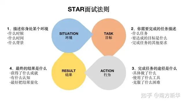 照亮赶考路，燃点梦想光