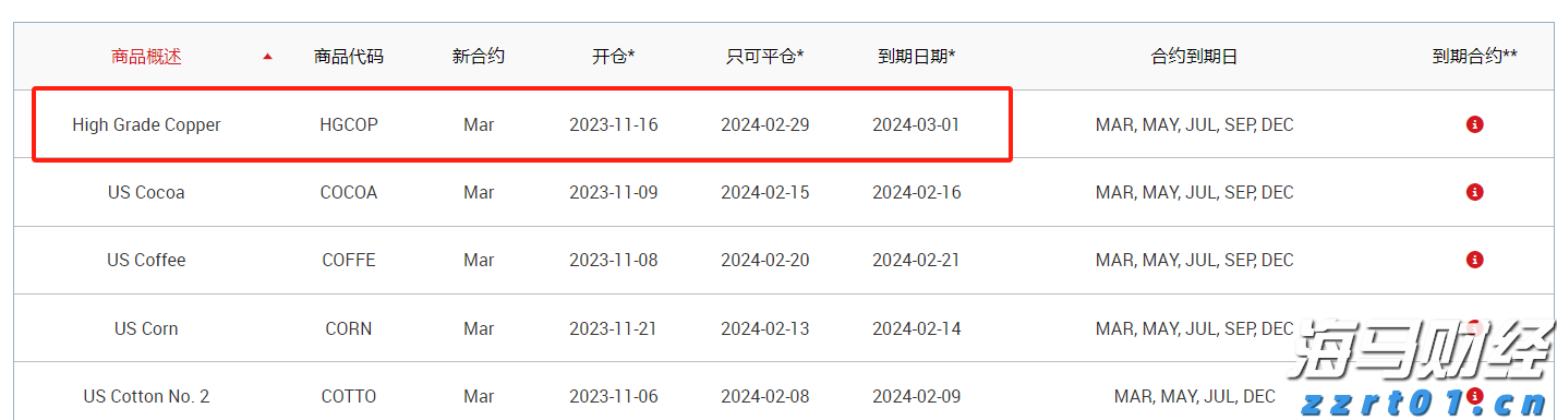硅业分会：单晶硅片价格维持稳定 市场观望情绪浓厚