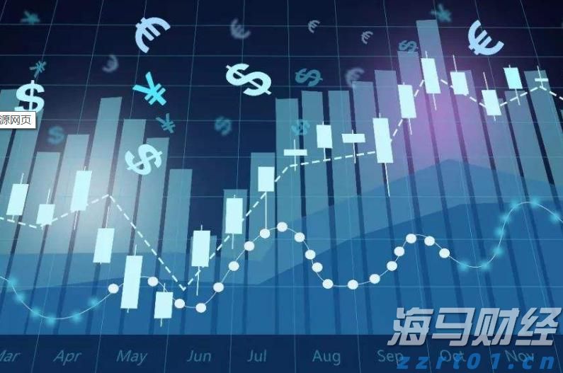 当91%基金经理喊美股太贵 花旗投来看涨研报：牛市继续上演 标普冲击6900点