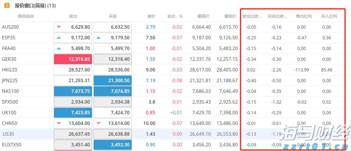 国家税务总局明确境外投资者分配利润直接投资税收抵免政策