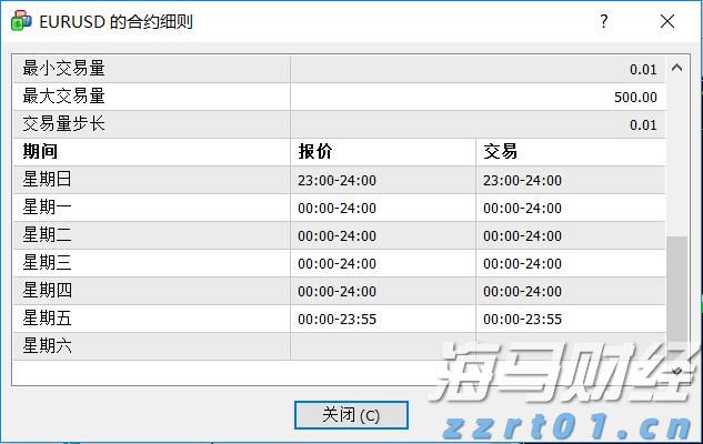 美股Q2 机构持仓动态：科技股分歧愈发明显，巨头策略各异