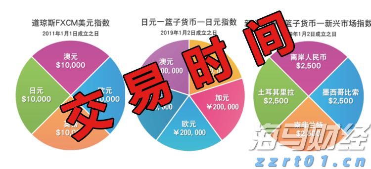 美股Q2 机构持仓动态：科技股分歧愈发明显，巨头策略各异