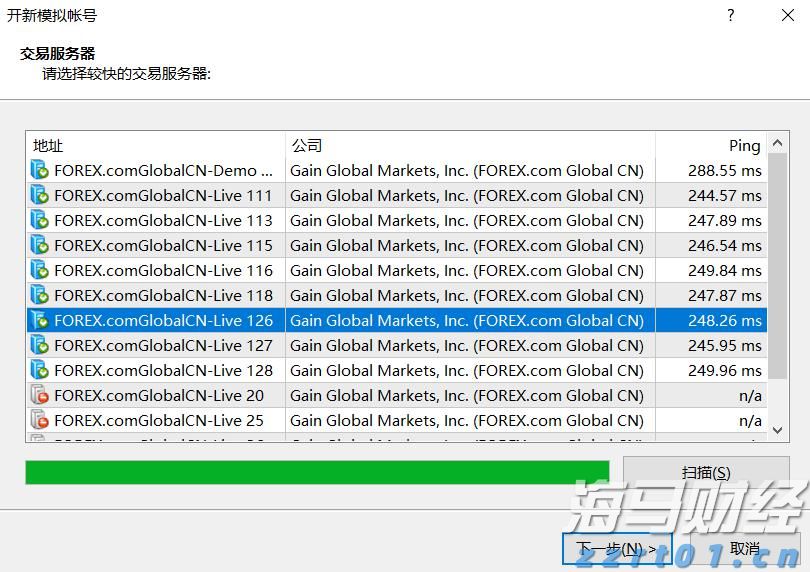 A股午评 | 创业板指半日涨0.92% 医药股再度爆发 半导体赛道强势