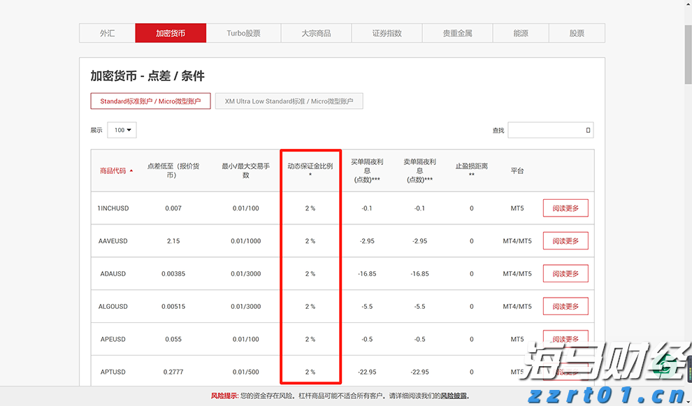 珠海传媒集团对珠海市2023年度市本级预算执行和其他财政收支审计查出问题整改结果的公告