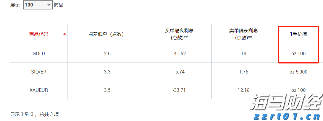 广东湛江：中华白海豚种群稳定 生态保护显成效