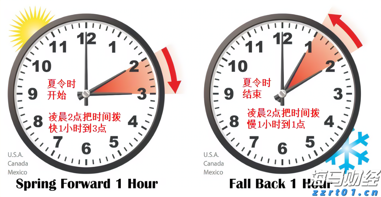 青海省市场监管局开展食品生产领域风险隐患防控专项行动 切实保障源头食品安全