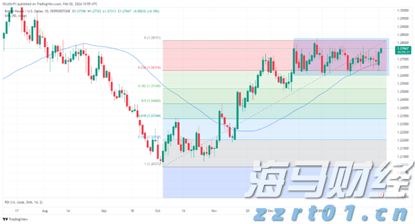 A股晚间热点 | 央行发表声明！境外收入监管加强，境外股票收益需缴税