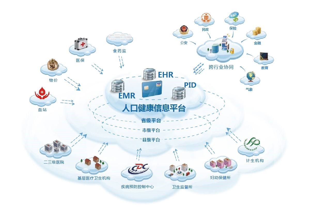 人民论坛网评｜让基层治理更有温度