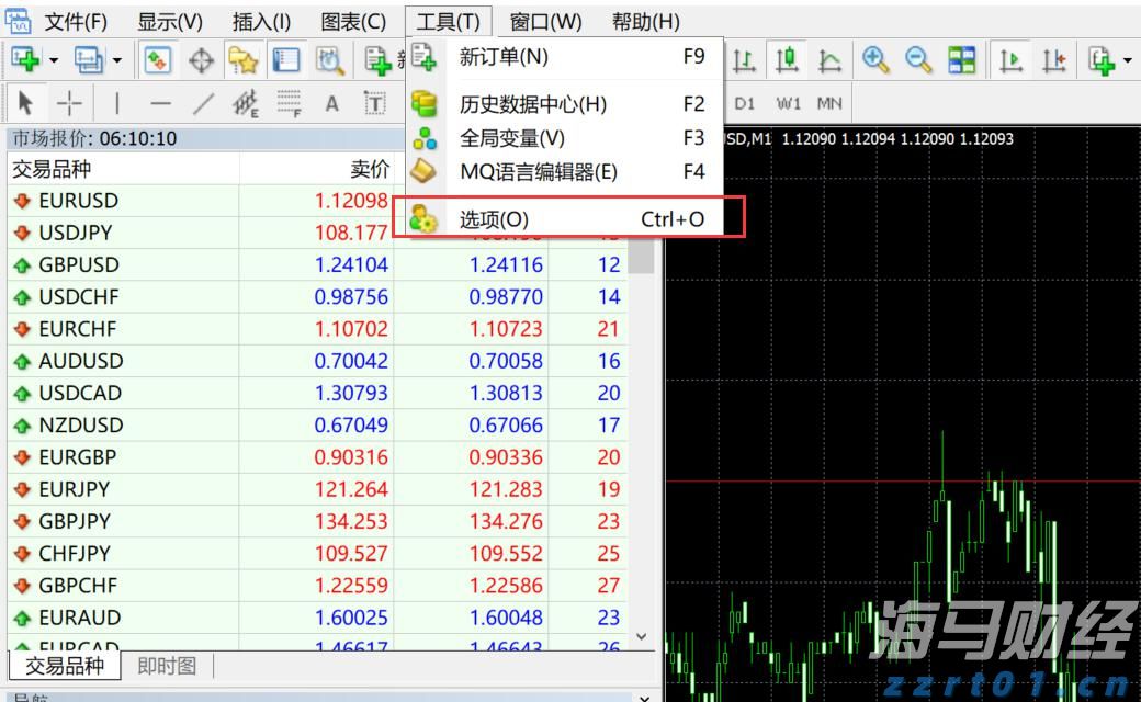 港股开盘 | 恒指高开0.35% 锂矿概念强势