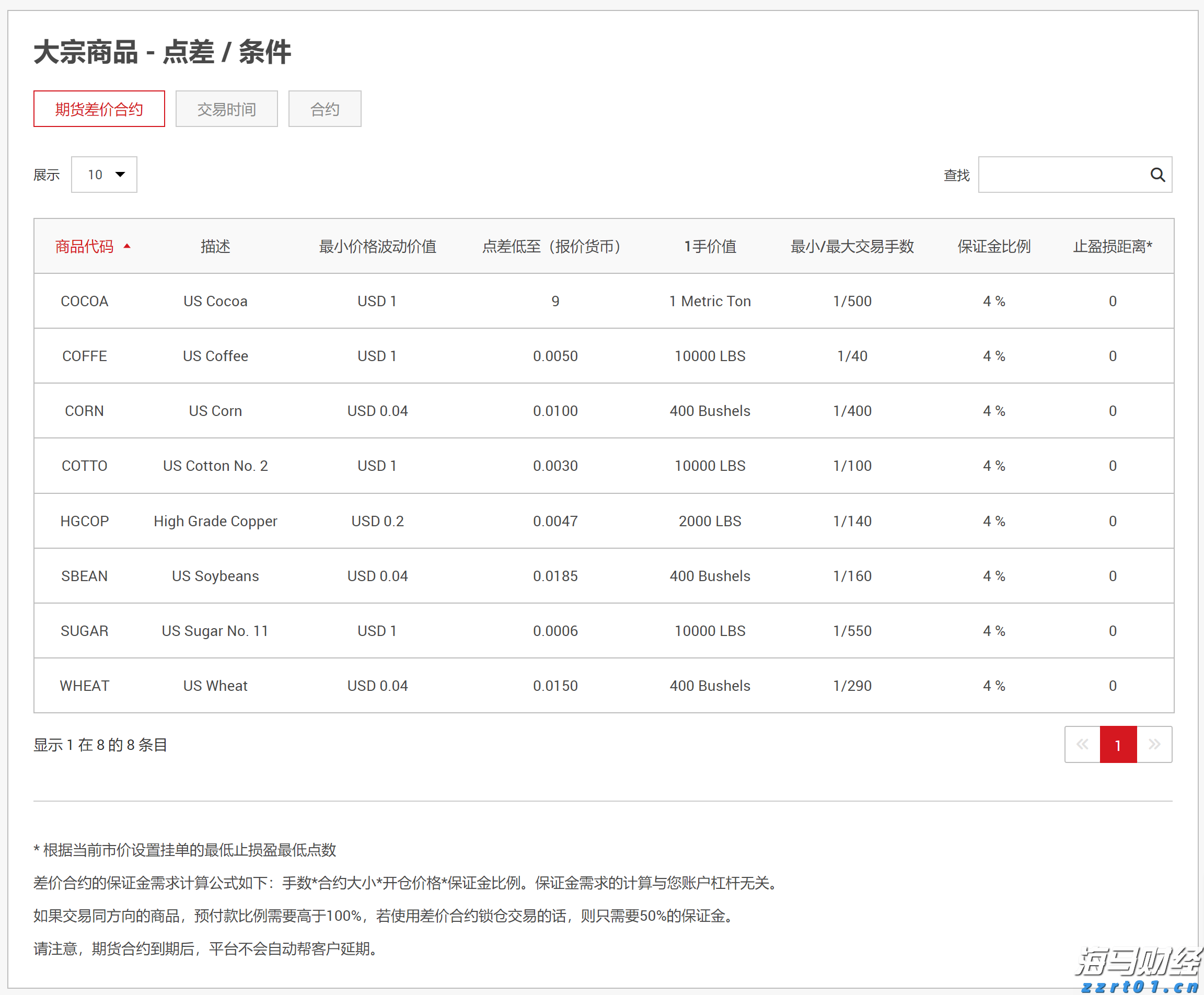 以多彩活动铸牢中华民族共同体意识——全市各中小学校开展“开学第一课”见闻