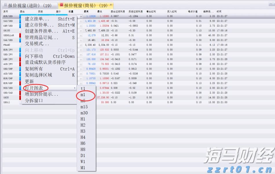 全面提速！全国将普及“无痛”分娩服务
