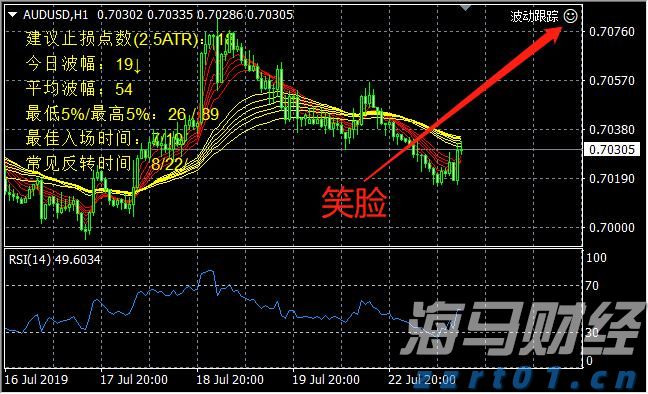 东湖端午龙舟赛将于5月31日举行