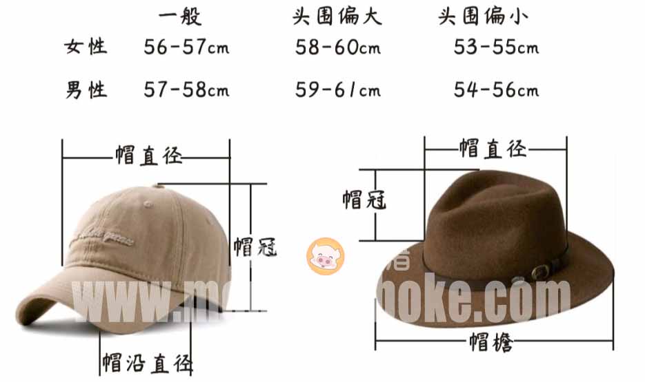 天风证券：险资可能为银行股带来显著增量资金，估值有修复潜力