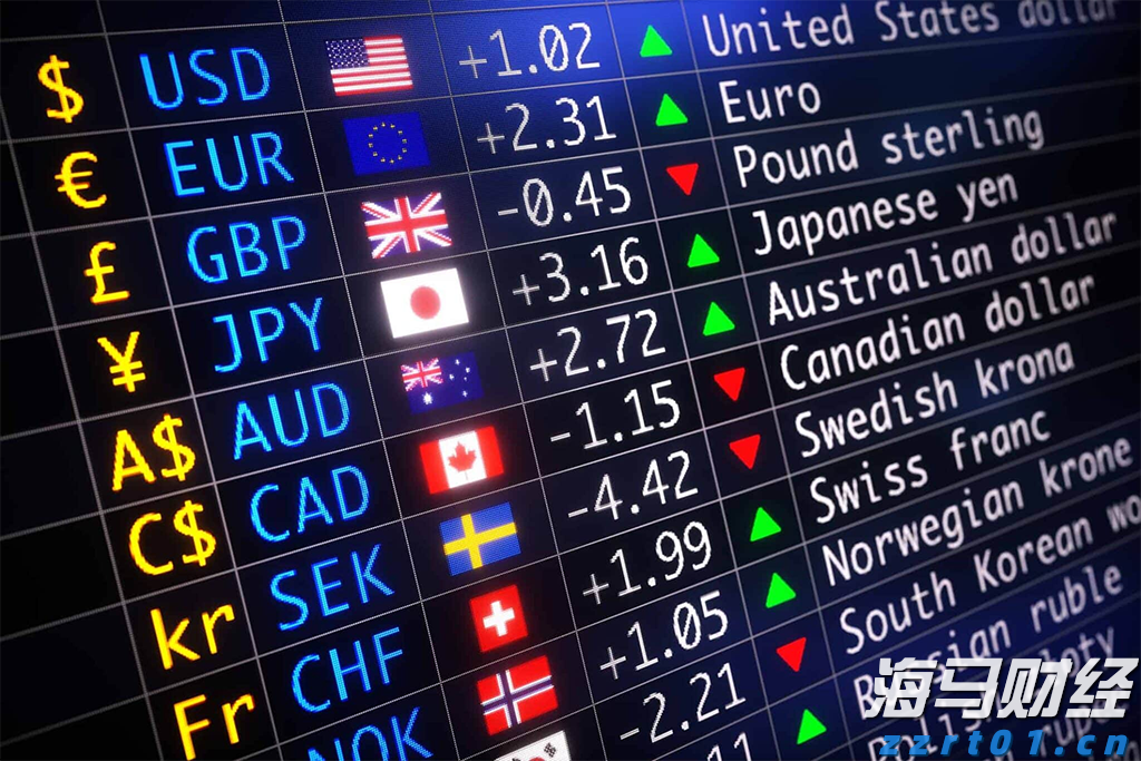 港股午评|恒生指数早盘跌1.07%    AI概念股逆势上涨
