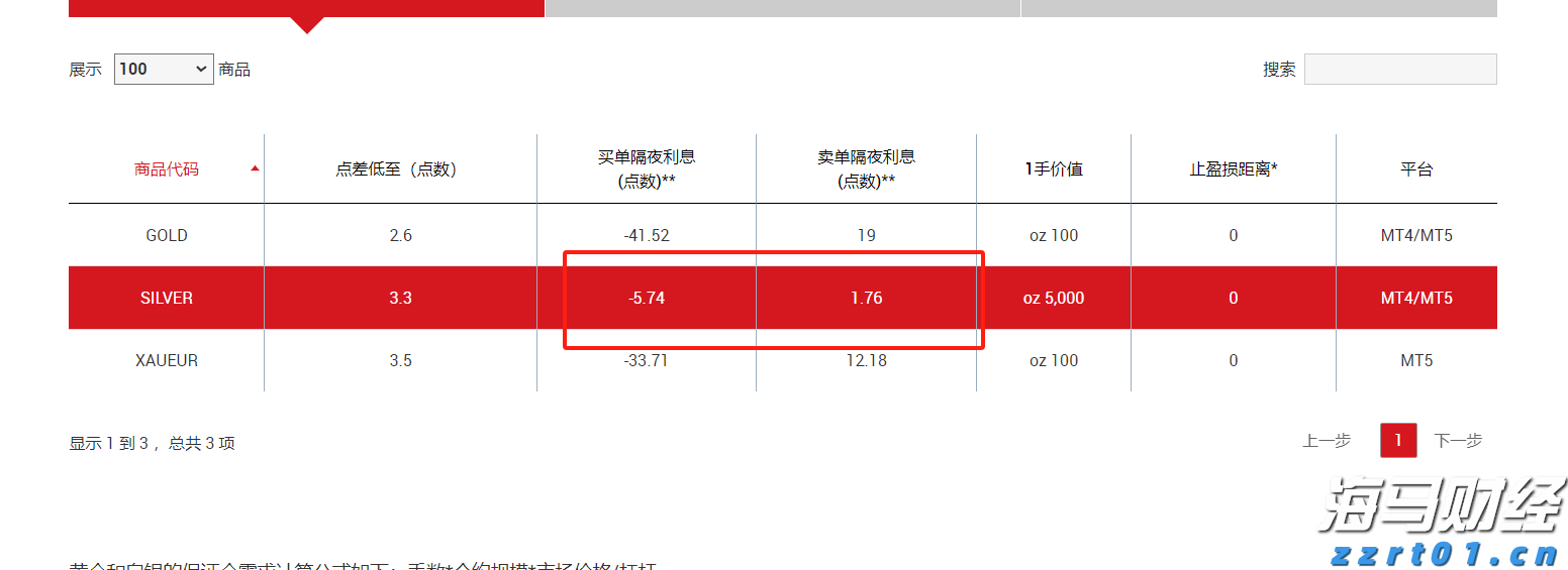 美韩将举行联合军演，朝鲜：强烈谴责，严正警告！