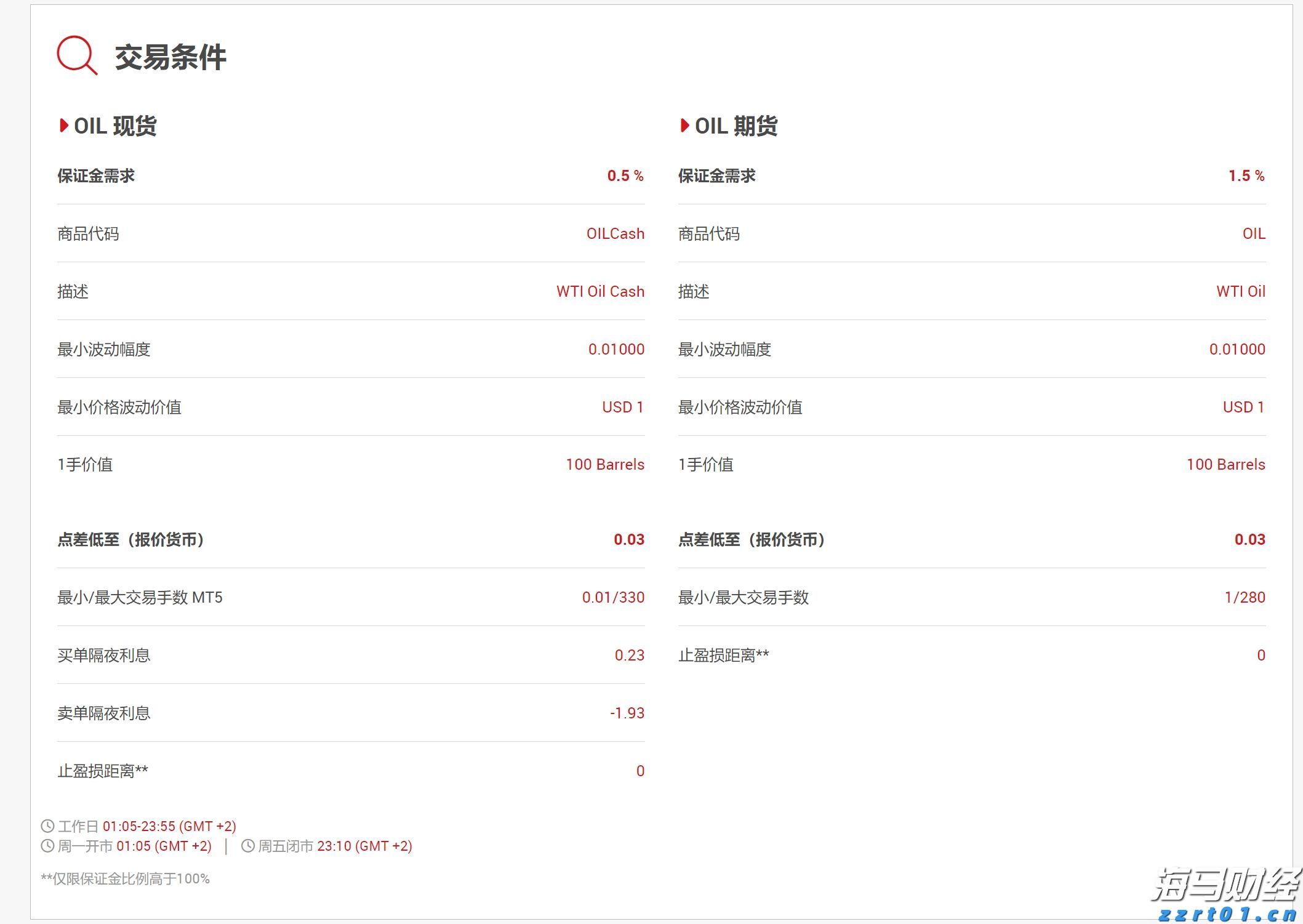 郑州紧急通知：立即停产、停业、停课、停运！