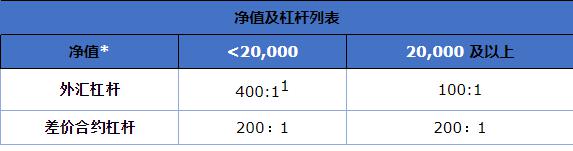 网络安全与你“童”行