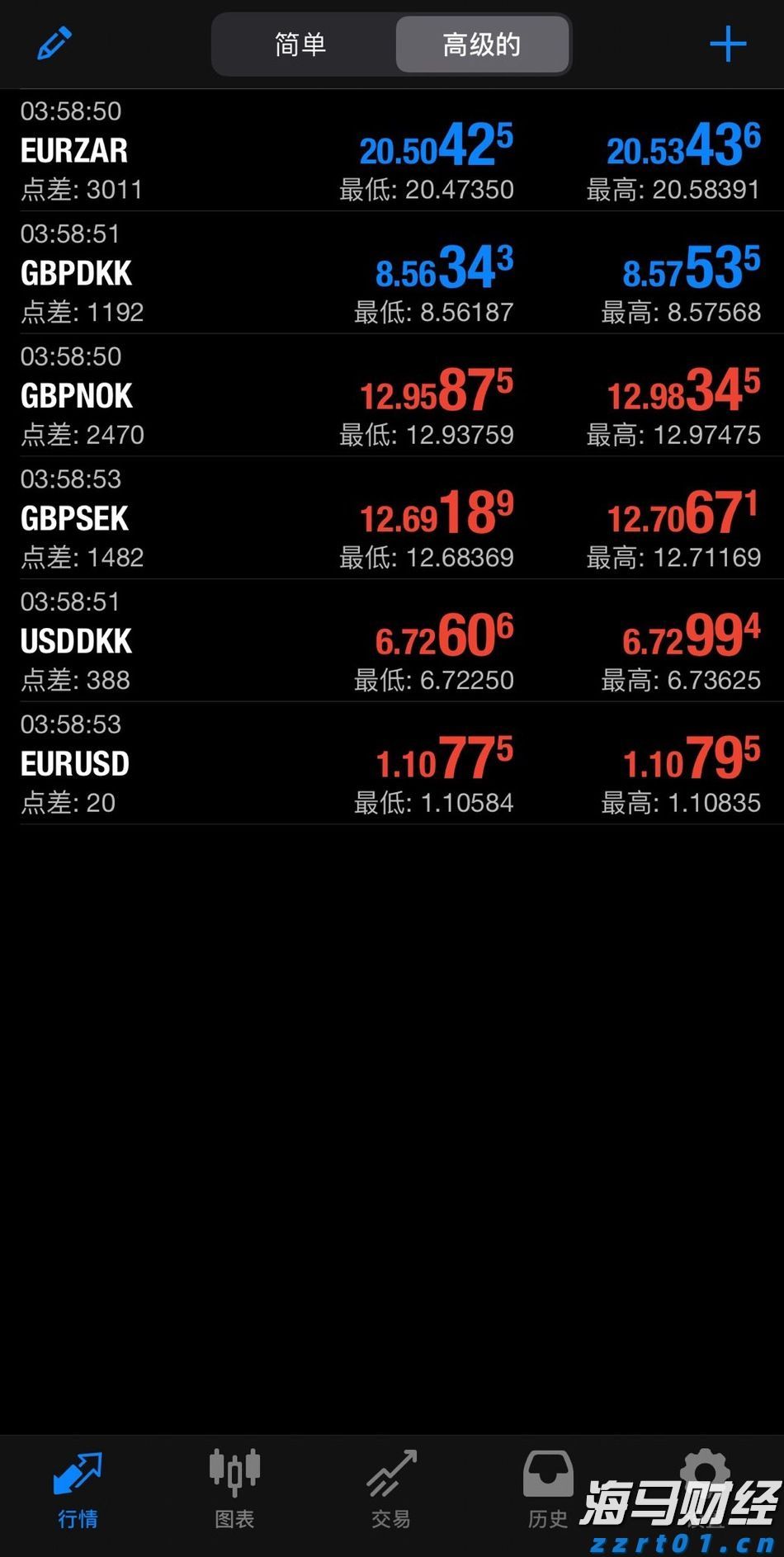 我国95%以上三级公立中医医院设有儿科