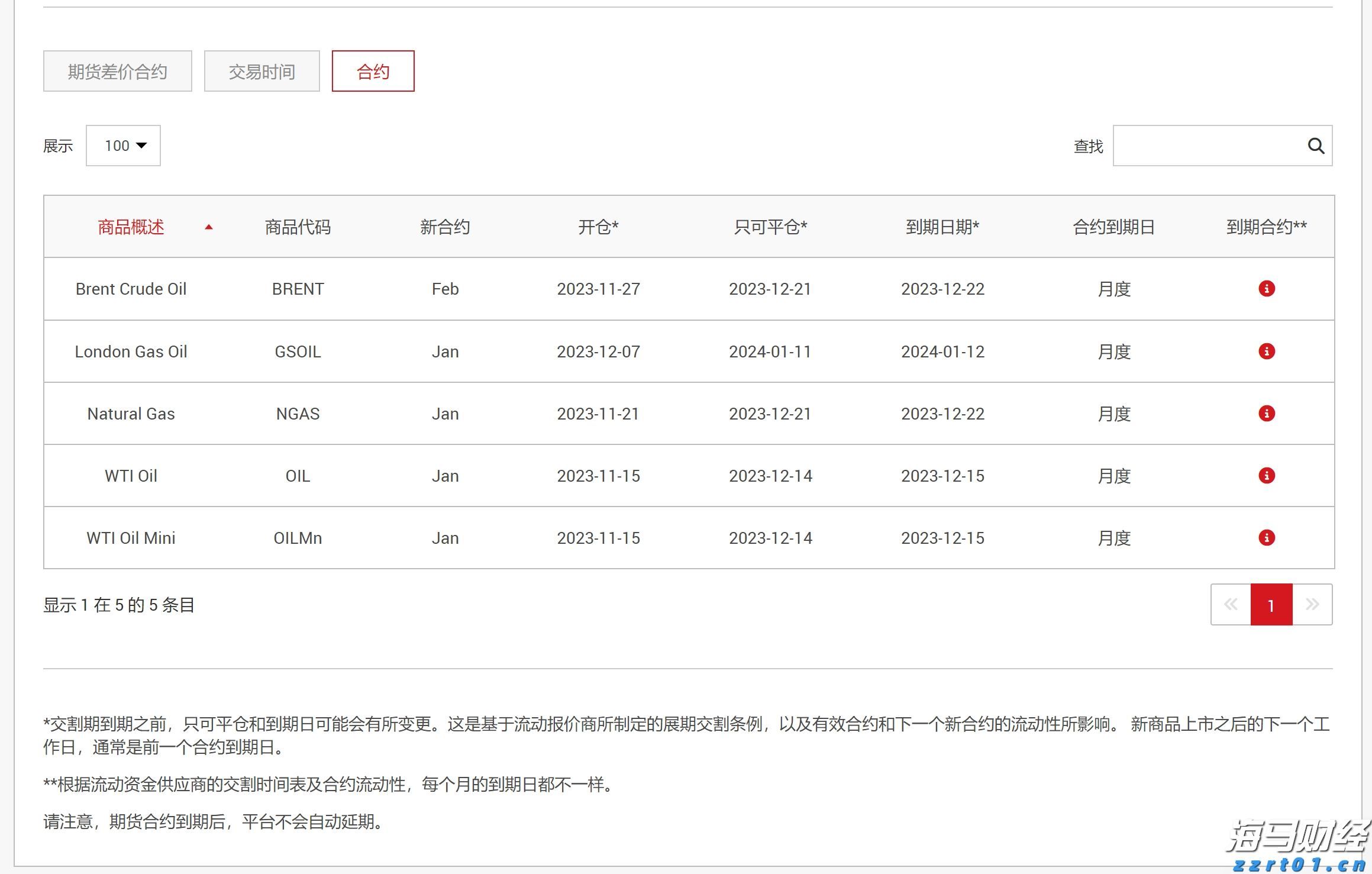 科普、职业体验、代言……珠海这堂生态实践教育课有意思