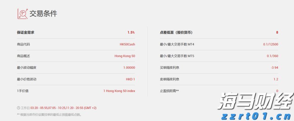 CINNO Research：2025年上半年中国半导体产业投资约4550亿元 同比减少9.8%