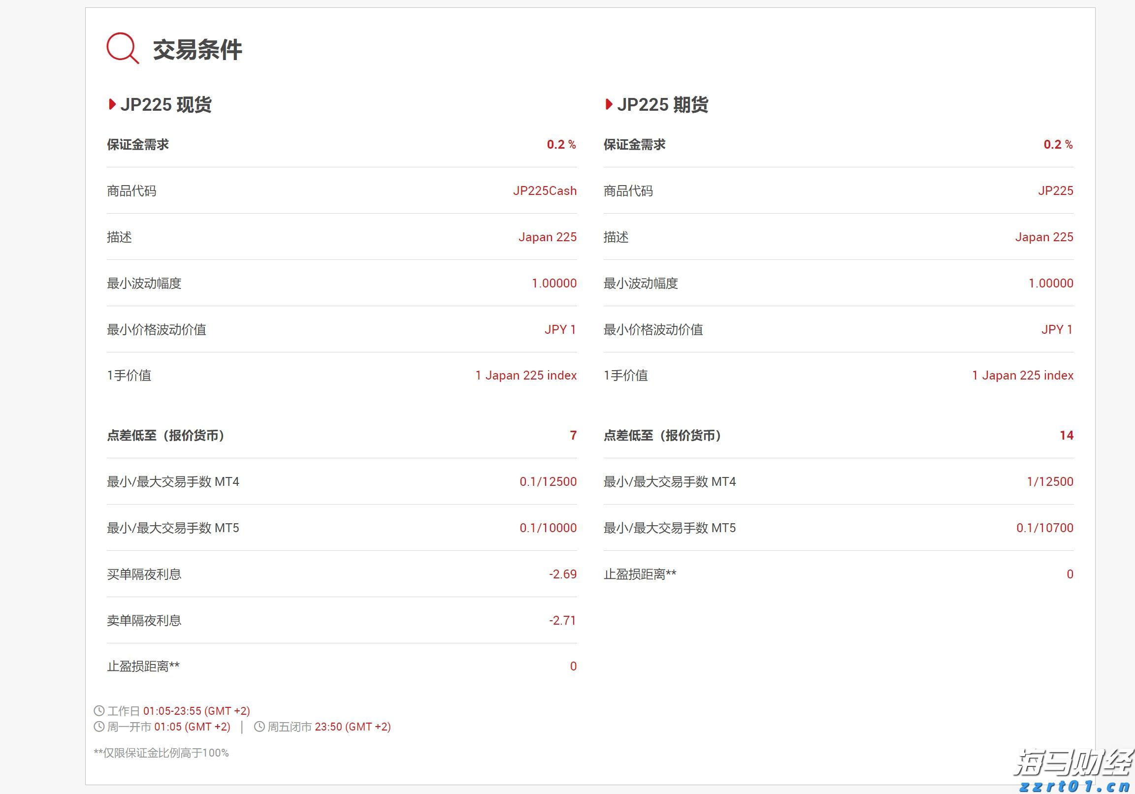 凝心聚力绘就“百千万工程”建设新画卷