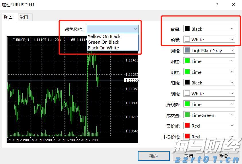 利差优势+政策空间 印尼债券或成美联储降息最大赢家