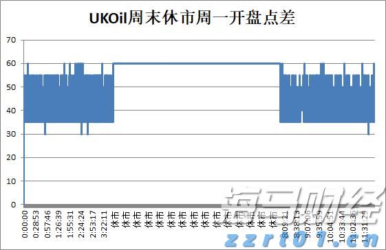 港股收盘(07.28) | 恒指收涨0.68% “反内卷”题材降温 恒瑞医药(01276)大涨24%创新高