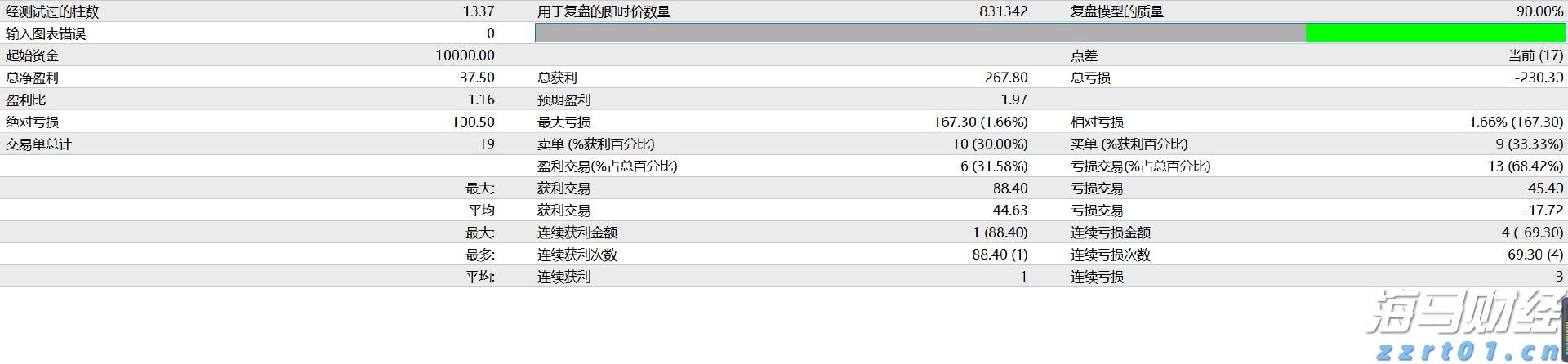 A股盘前播报 | 国常会实施“人工智能+”计划 多国对美关税调整