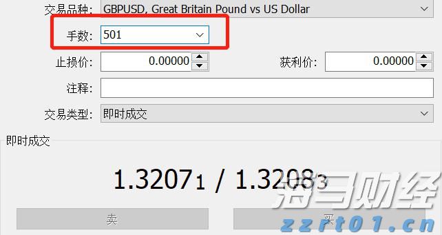 关税风险与市场淡季来临 华尔街对美股的谨慎态度加剧