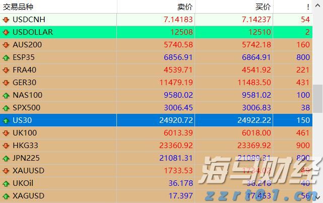 强化路灯维护 护航赶考路