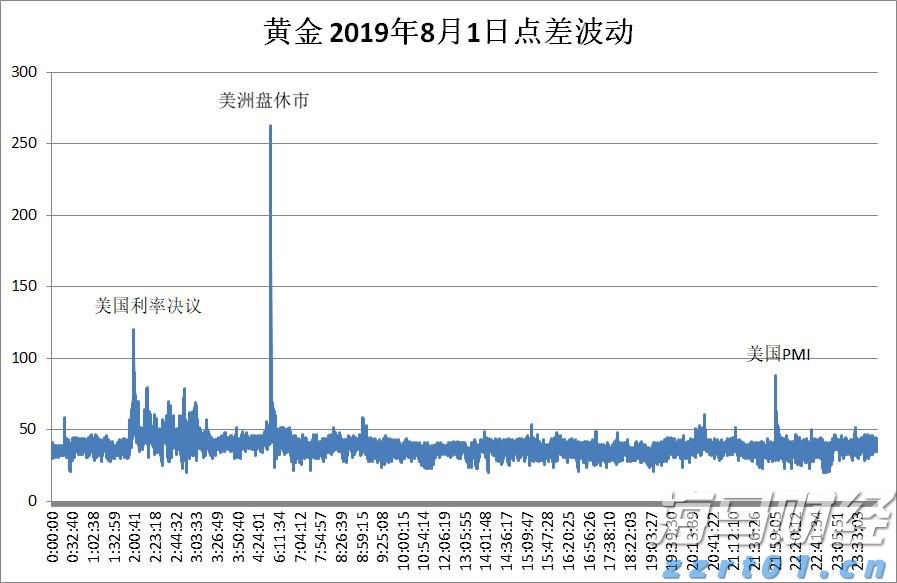 定了！2025年第二次广东省中等职业技术教育专业技能课程考试9月2日查分