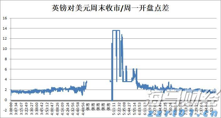 Q1财报后的好未来(TAL.US)：股价历经近3个月横盘，离突破或只差临门一脚