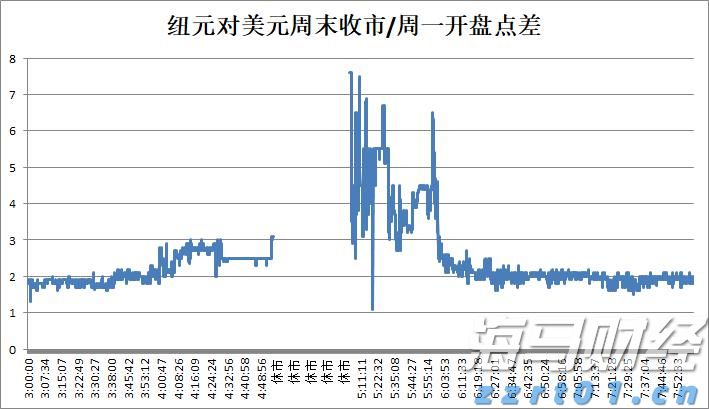 粤召开网售重点产品质量安全赋码核验试点工作培训会