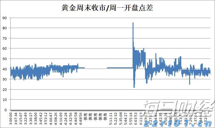 市农科院开展安全培训与学习交流