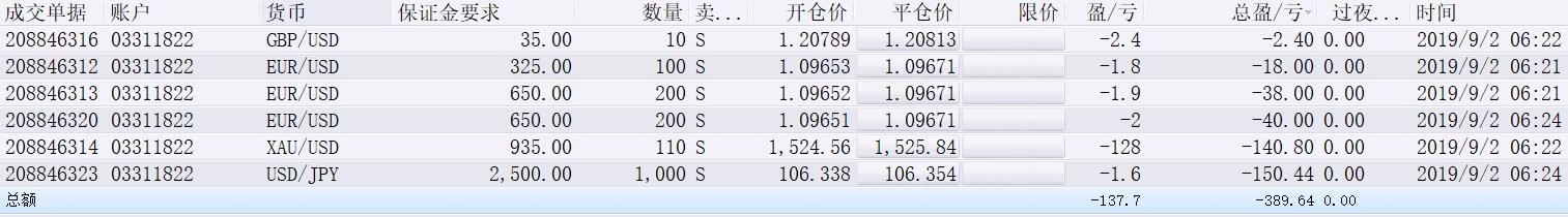 港城街道：干群奋力抗旱 解田“渴”护粮仓