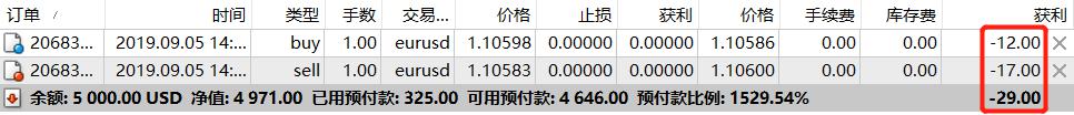 福建多所高校今年招生有变