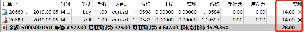 福建省实施农机报废更新补贴政策