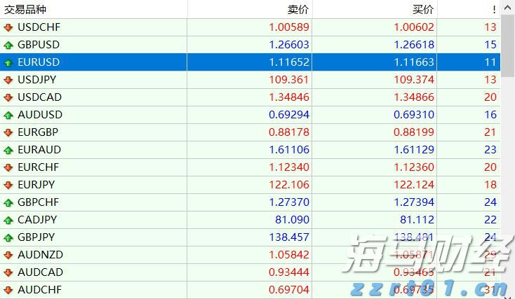 打造中国大陆最南端“蓝色粮仓”