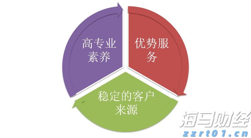 黔西南州六所幼儿园通过省级示范幼儿园评估复查