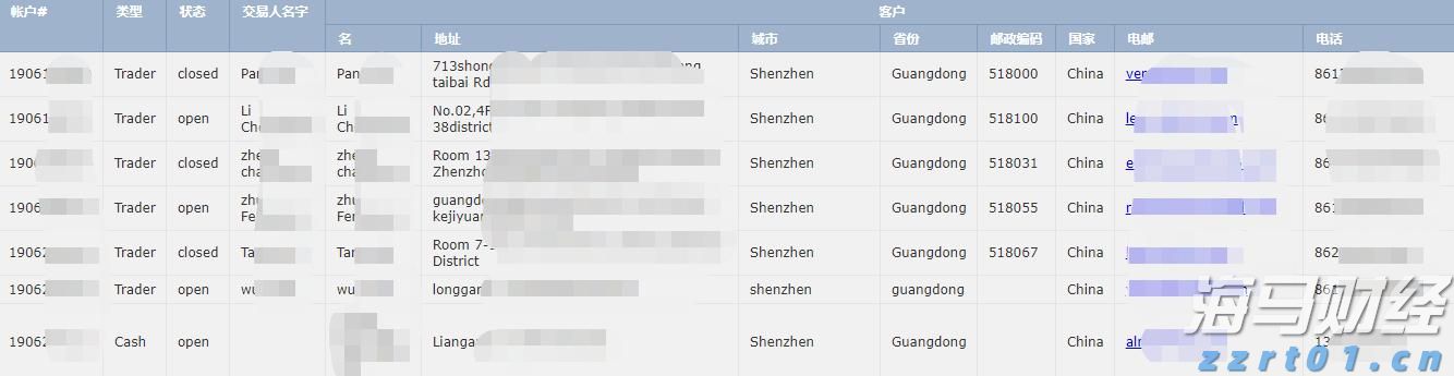 黔西南州六所幼儿园通过省级示范幼儿园评估复查