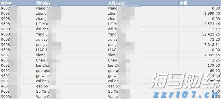 我市深化分散式评标改革赋能营商环境优化升级